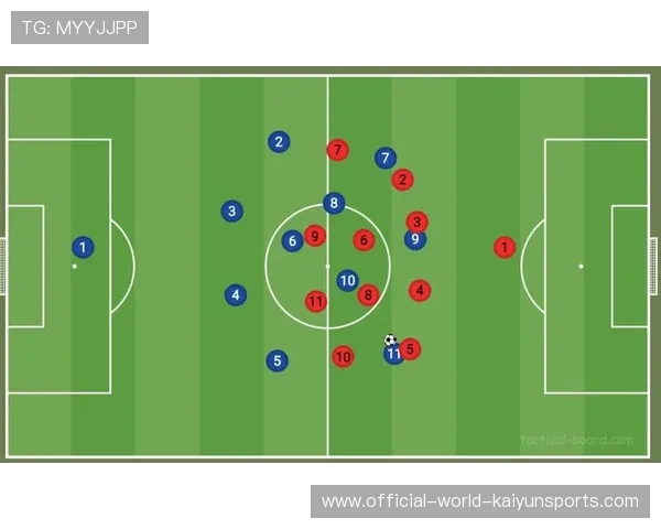 现代足球阵型变换对限制对方传球视野的战术意义（336 ）
